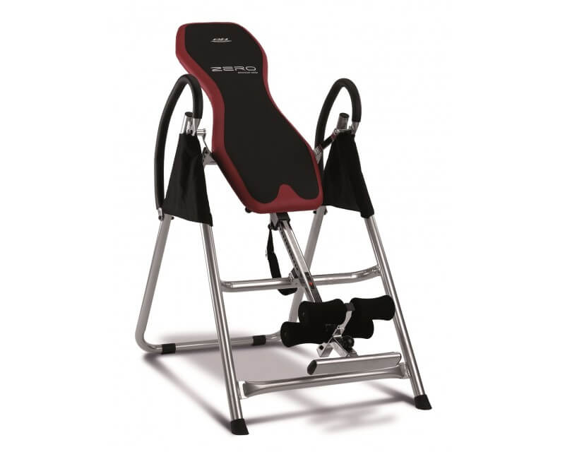 table inversion bh zero g400
